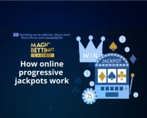 Image avec titre de l'article de blog, logo Magic Betting Casino, couronne et machine à sous.